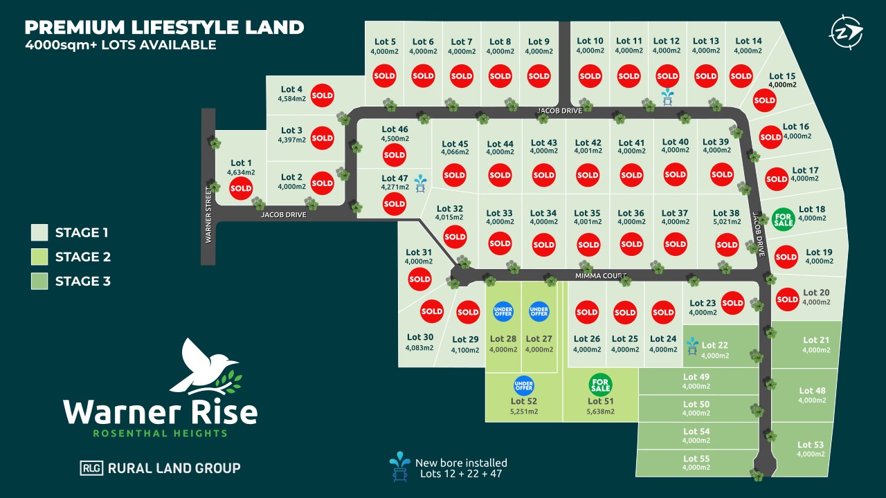 [Land for Sale] Warner Rise Estate, Rosenthal Heights OpenLot